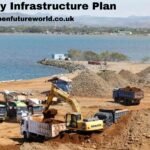 Priority Infrastructure Plan
