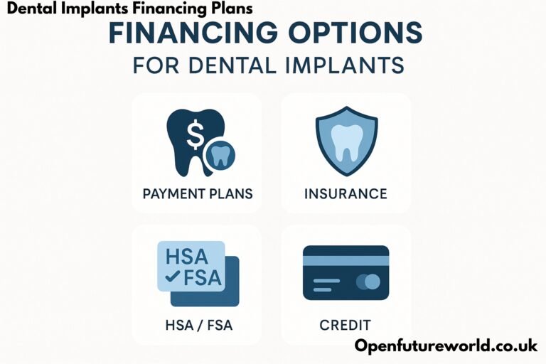 Dental Implants Financing Plans