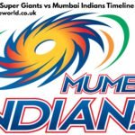 Lucknow Super Giants vs Mumbai Indians Timeline – Complete IPL Rivalry BreakdownMeta