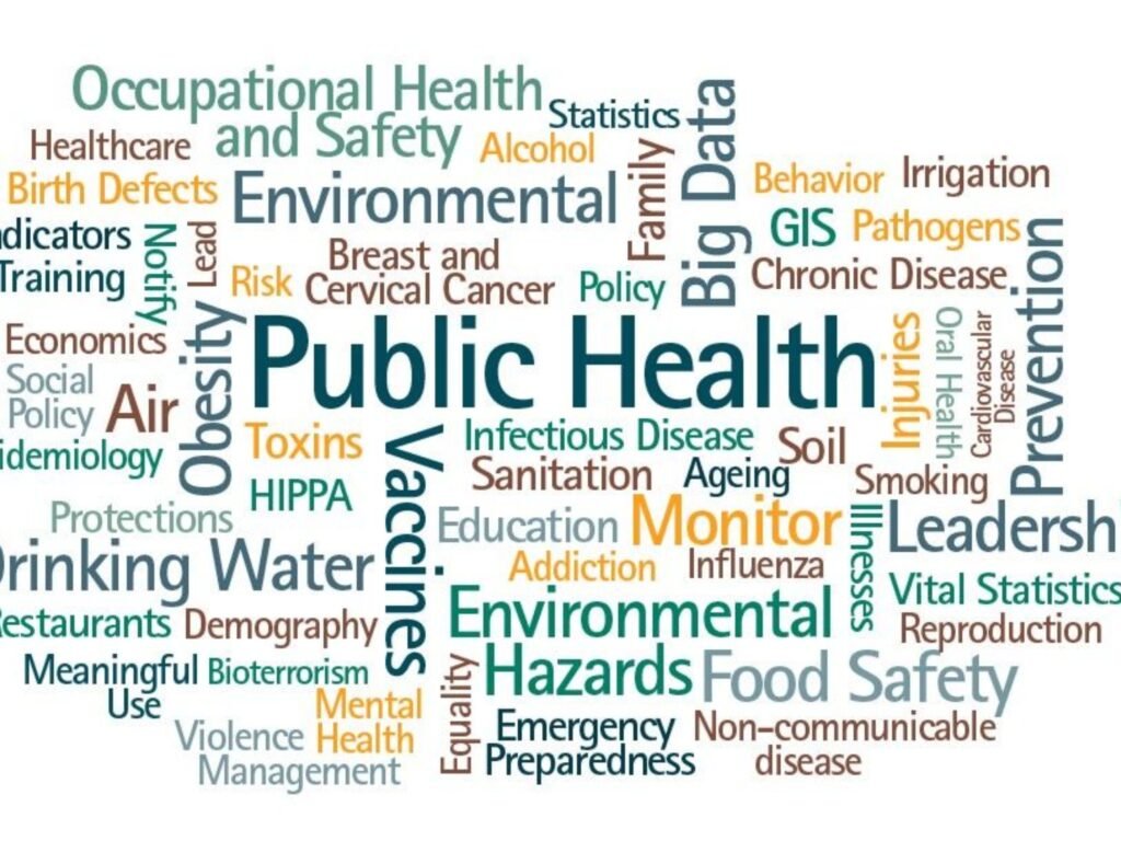Public Health Jobs